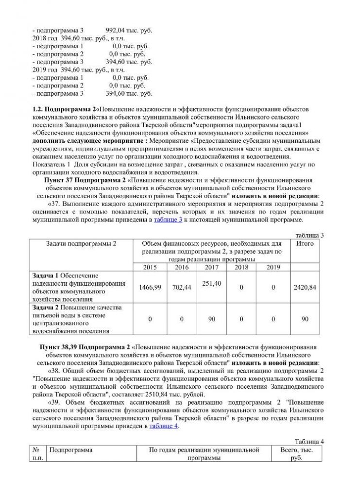 О внесении изменений в постановление Администрации Ильинского сельского поселения Западнодвинского района от 10.11.2014 г № 62 «Об утверждении муниципальной программы «Развитие жилищно-коммунального хозяйства в Ильинском сельском поселении Западнодвинского района Тверской области на 2015 – 2019 годы»»